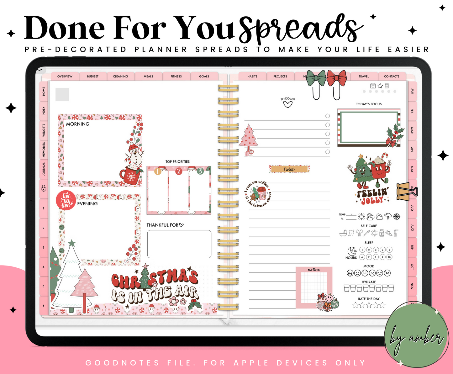 Feeling Jolly Daily Done For You Spread